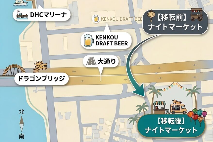 KENKOU DRAFT BEERとナイトマーケットの位置関係